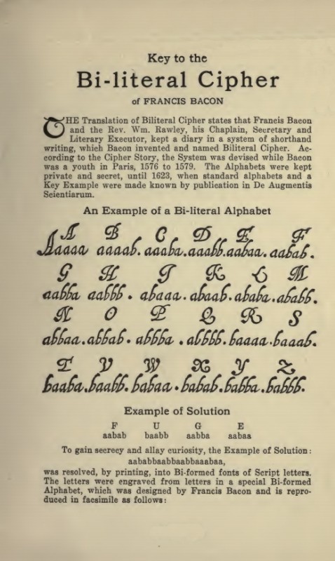 Bacon's Cipher Key